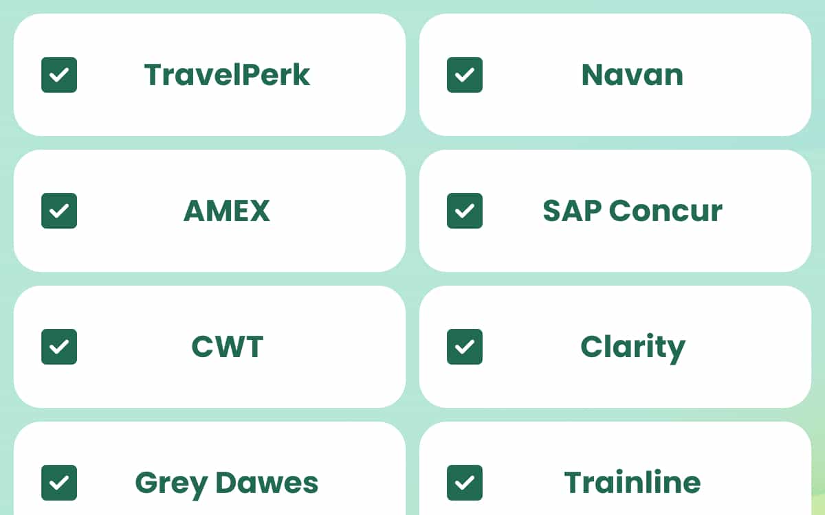 A grid of travel platforms to pull data from, into the RouteZero platform, including: TravelPerk, Navan, AMEX, SAP Concur, CWT, Clarity, Grey Dawes, and Trainline.
