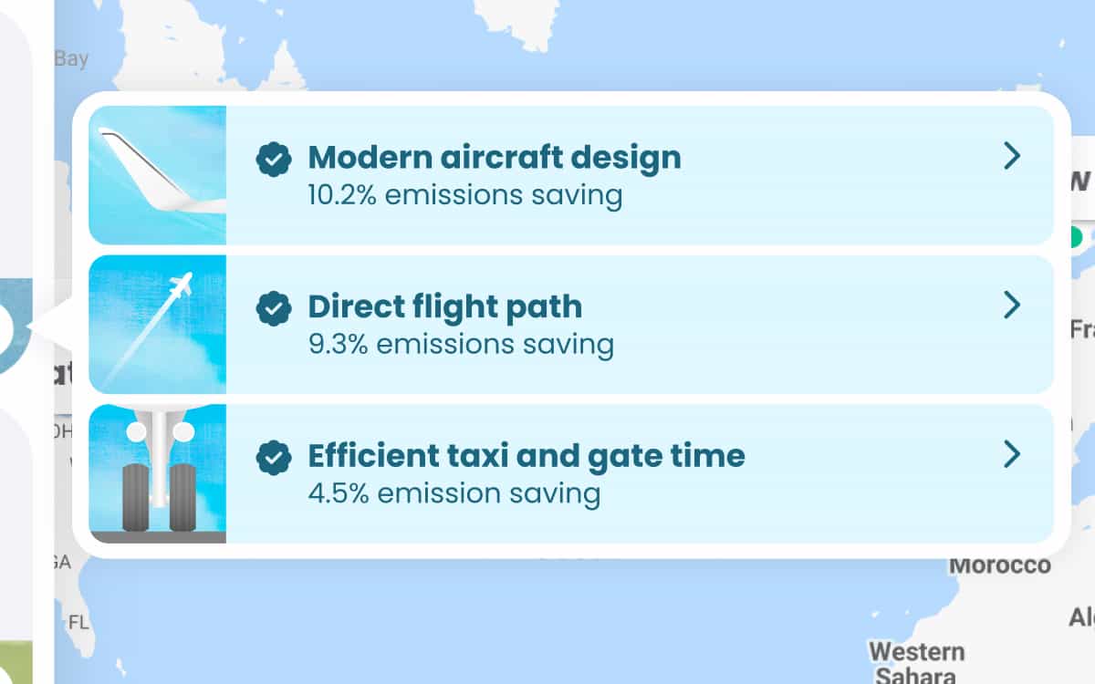Features of aircraft that can reduce emissions - modern aircraft design (10.2% savings), direct flight path (9.3% savings), and efficient taxi and gate time (4.5% savings).