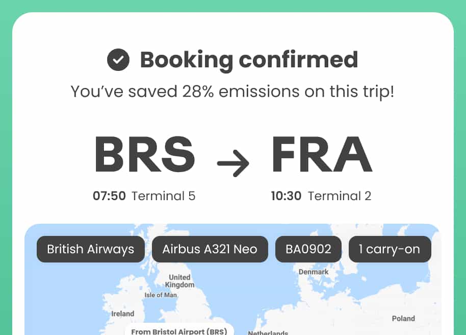 A booking confirmation that reads: "Booking confirmed. You've saved 28% emsissions on this trip! BRS 07:50 Terminal 5 -> FRA 10:30 Terminal 2. British Airways, Airbus A321 Neo, BA0902, 1 carry on."