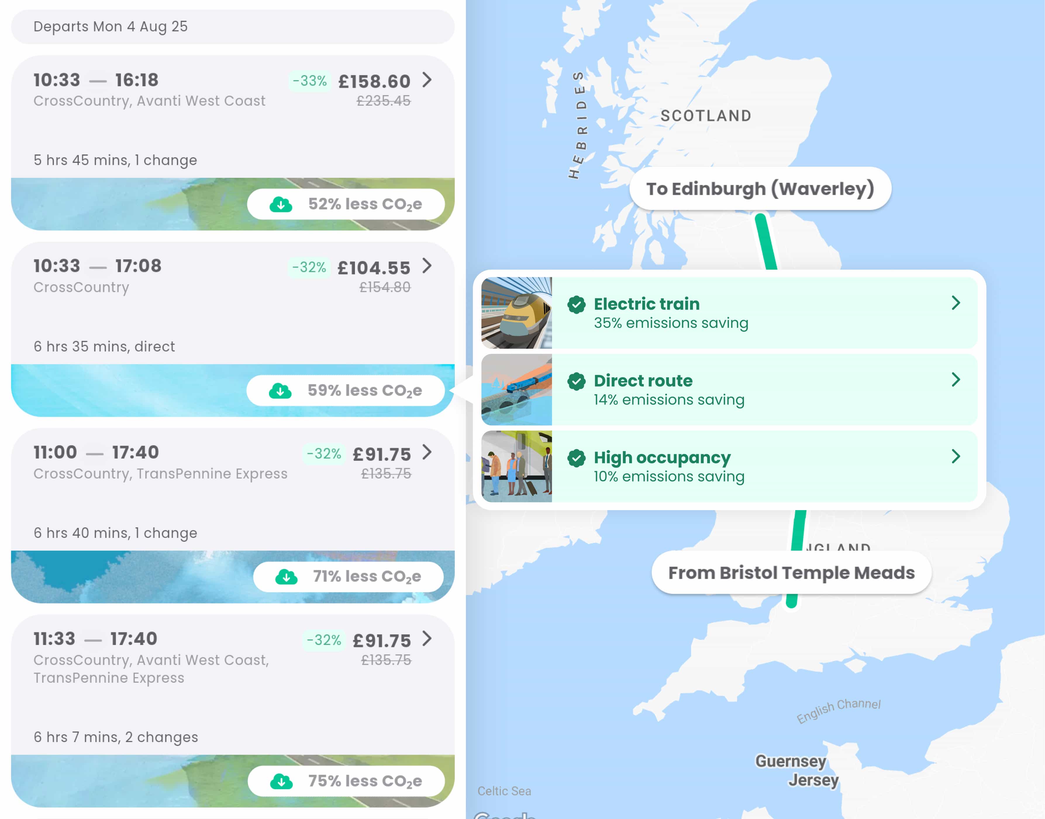 Screenshot from the RouteZero platform showing four rail options. The second has a breakdown of the carbon savings shown: Electric train - 35% emissions saving, Direct route - 14% emissions saving, High occupancy - 10% emissions saving.