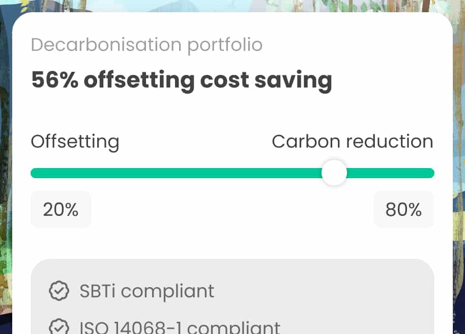 A screen showing a slider for distributing between offsetting and carbon reduction, currently set at 20%:80%. This is marked as "56% offsetting cost saving" as well a "SBTi compliant" and "ISO 14068-1 compliant".