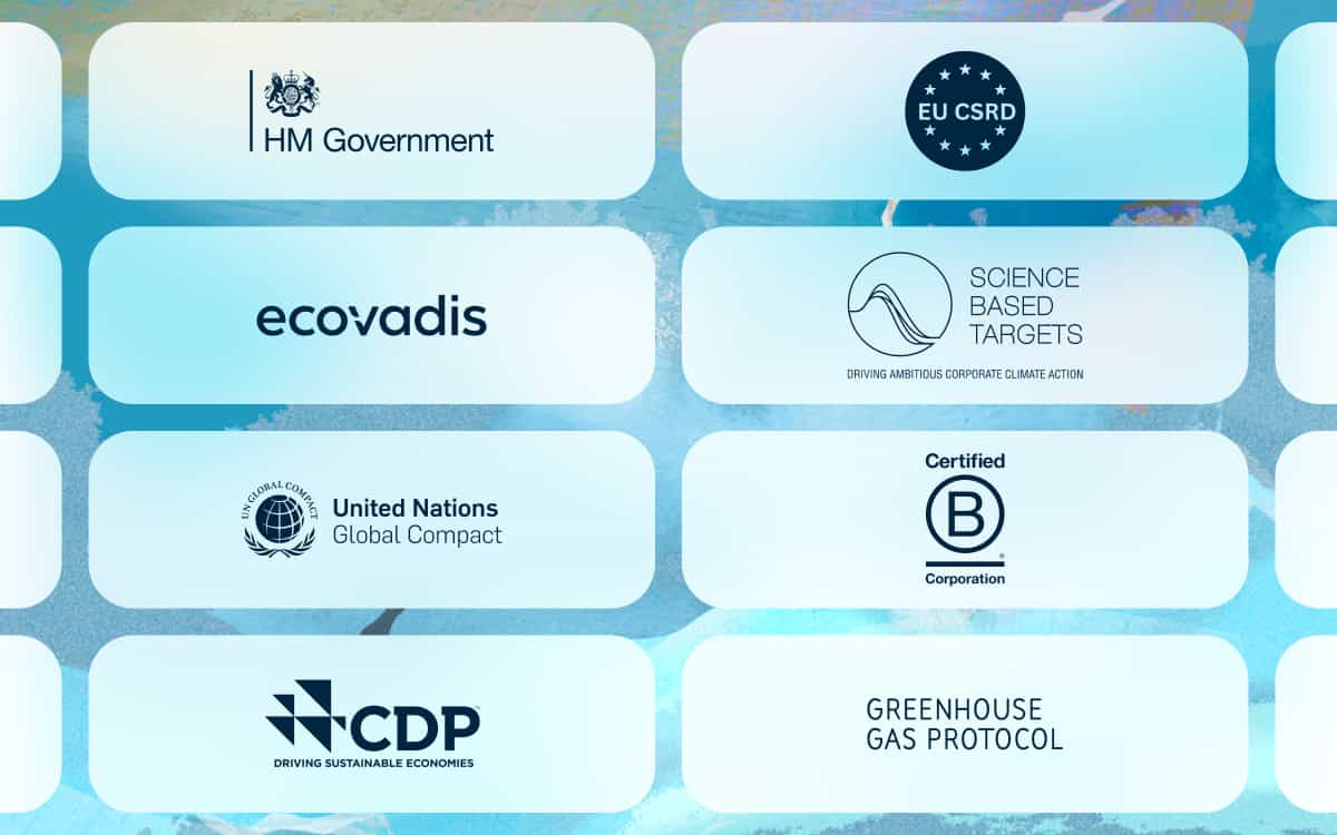 A grid of company logos: HM Government, EU CSRD, Ecovadis, Science Based Targets, United Nations Global Compact, B Corporation, CDP, and Greenhouse Gas Protocol.
