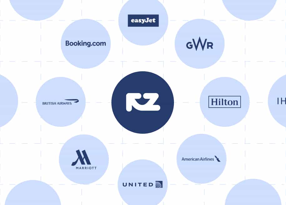 A series of circles containing travel or stay provides that RouteZero utilises. Includes: British Airways, Booking.com, EasyJet, GWR, Hilton, American Airlines, United Airlines, and Marriot, among others that are partially hidden by the egde of the image.