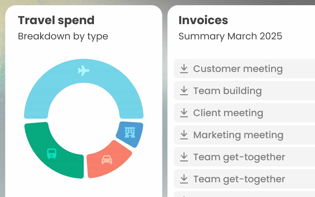 Pie chart of travel emissions by transport method on the left showing ~50% of emissions come from flights, and a list of invoices on the right.
